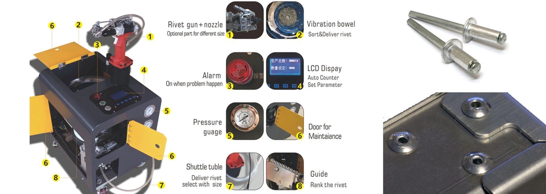 Auto Feed Riveting System AFAB MACHINE AFAB MACHINE